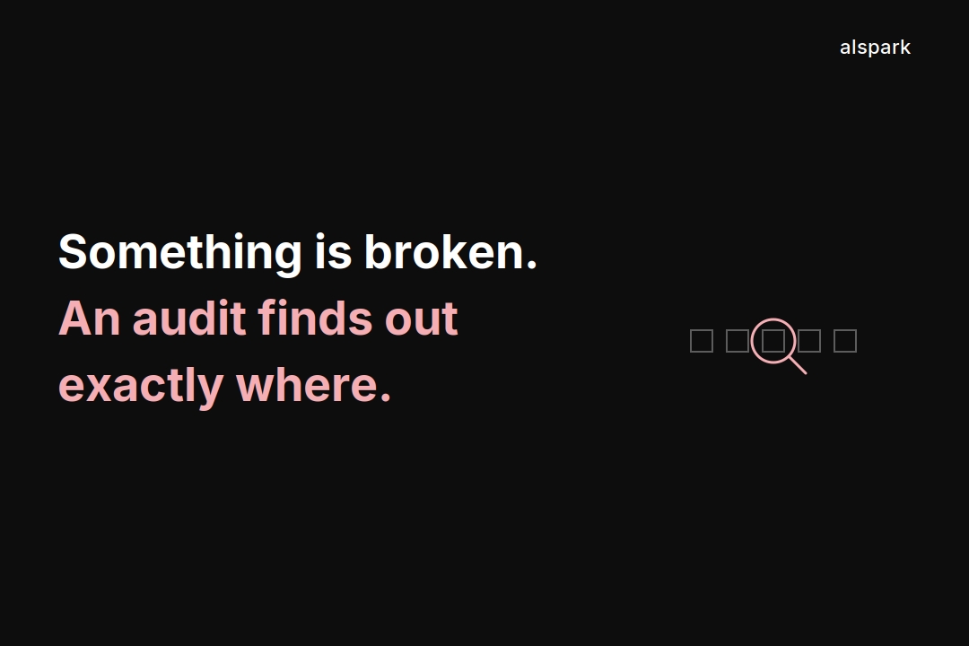 RevOps Audit for B2B Service Companies