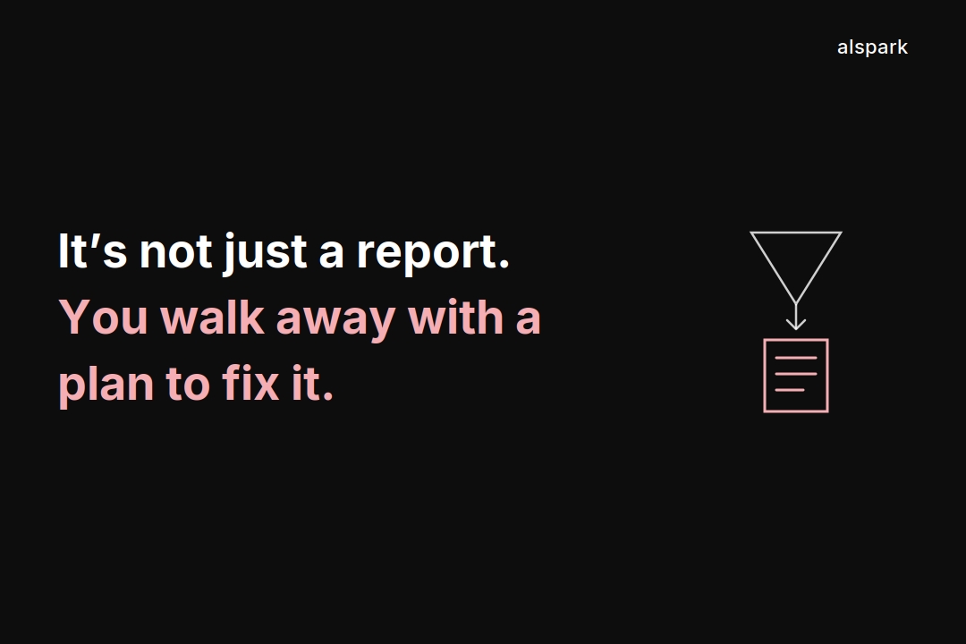 What You'll Walk Away With After a Funnel Diagnostic