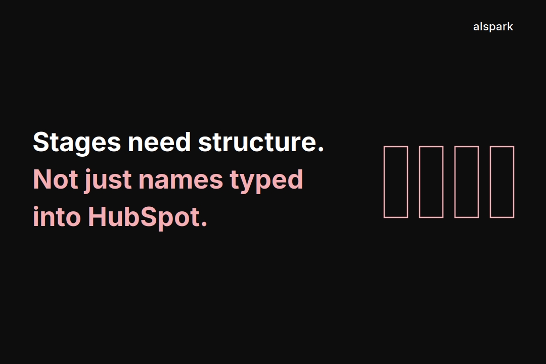 HubSpot Pipeline Stage Setup for B2B Services