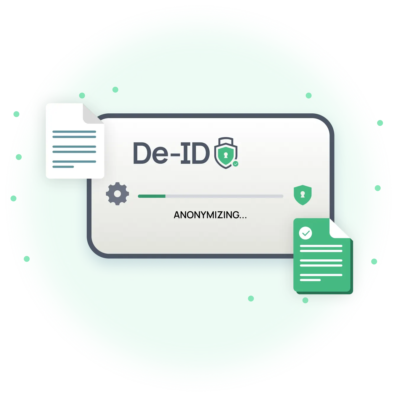 User interface displaying De-ID anonymizing process with progress bar and document icons before and after anonymization.
