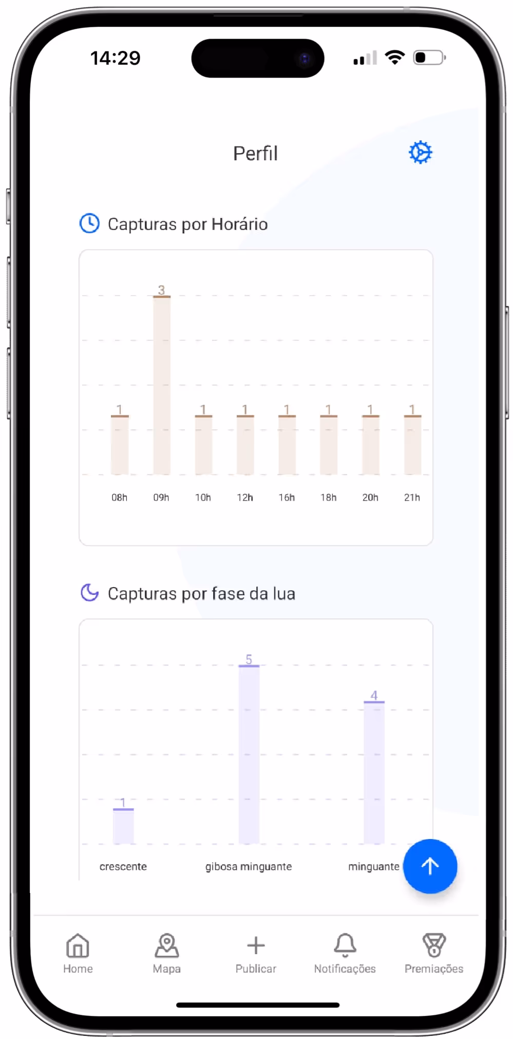 Mobile screen showing AI Voiceover app converting text to voice, with text input introducing Sarah as a UI & UX Designer with 5 years experience, options for voice type, language, playback speed, audio waveform preview, and Convert and Download buttons.