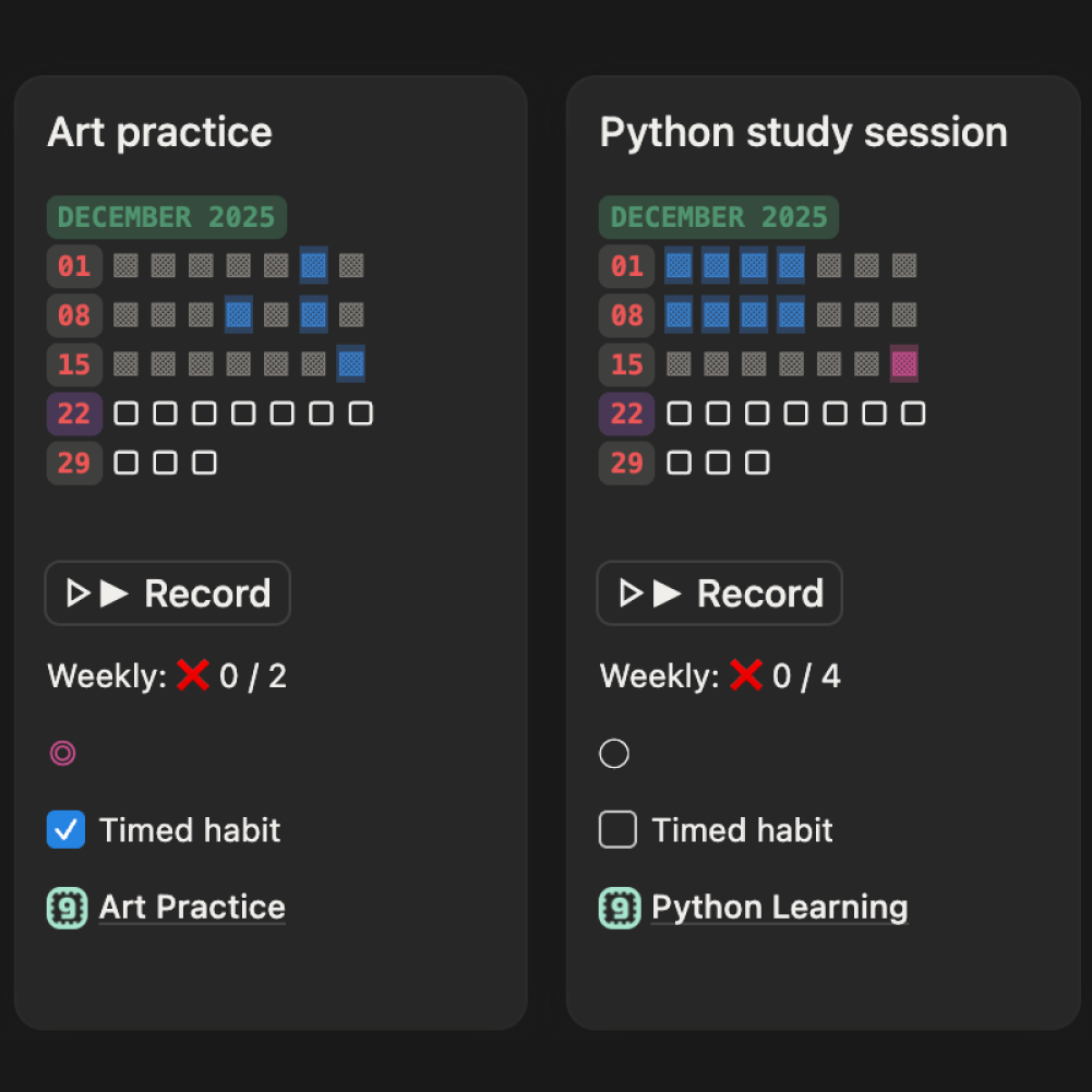 groovmint habit tracking with colour-coded heatmaps