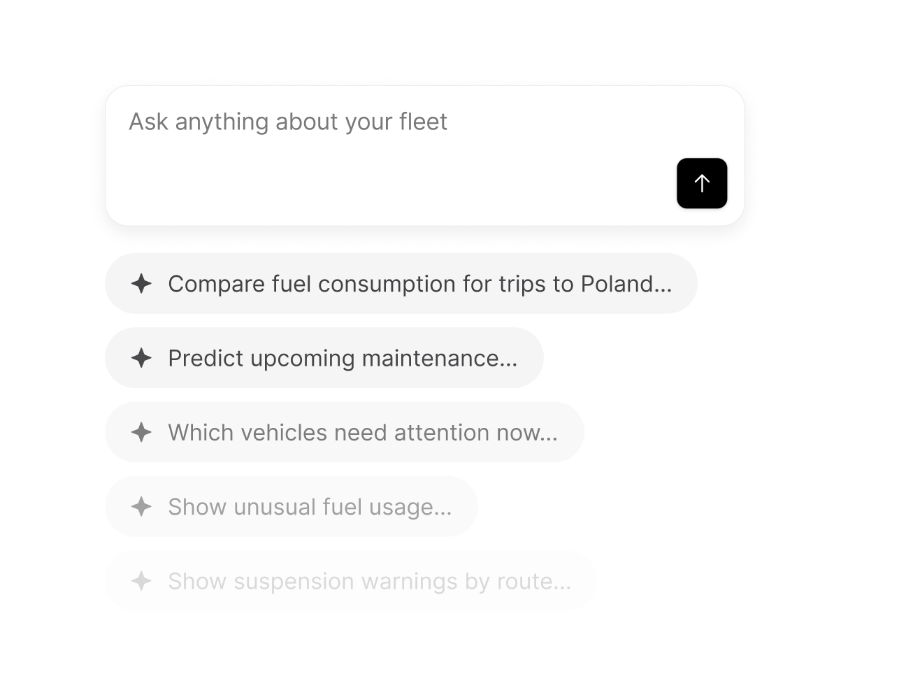 Search bar with placeholder text 'Ask anything about your fleet' and a submit arrow button; suggestions below include comparing fuel consumption, predicting maintenance, identifying vehicles needing attention, showing unusual fuel usage, and suspension warnings by route.