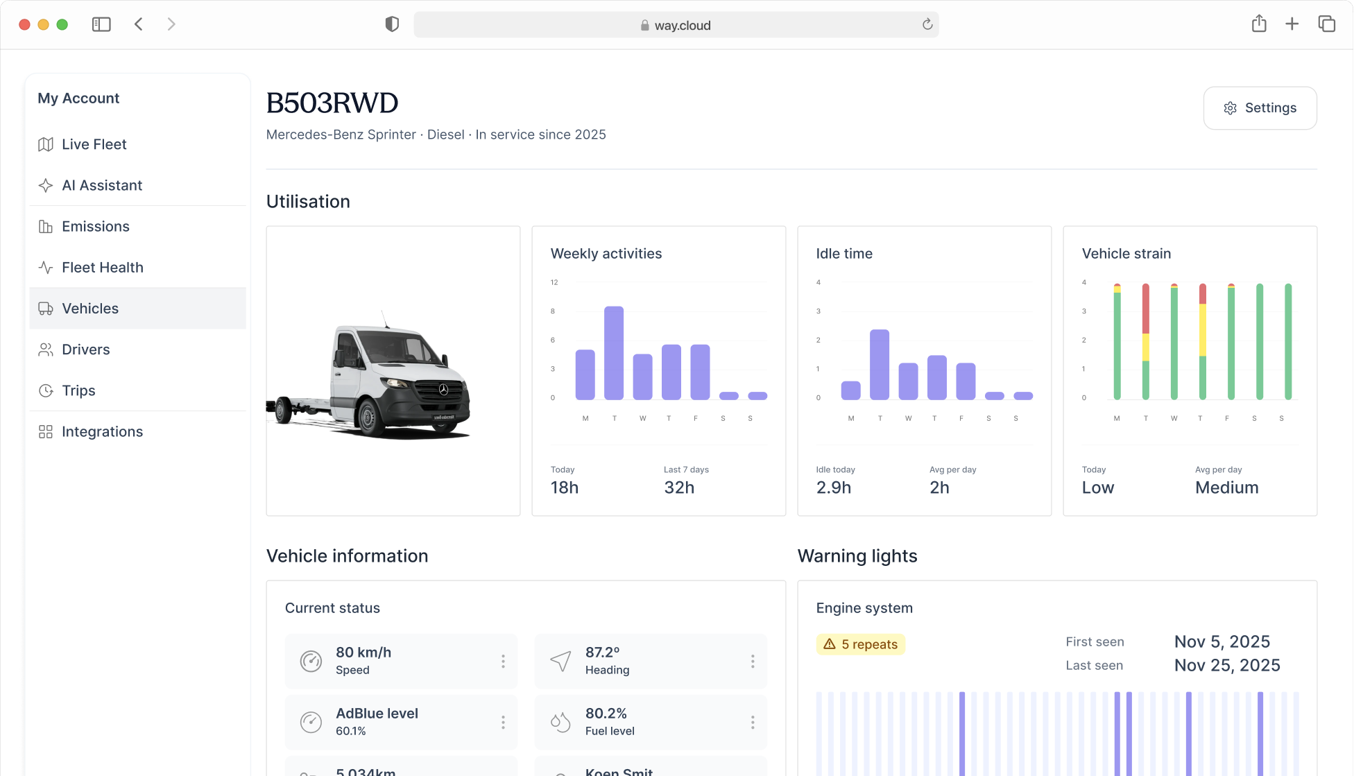 Dashboard interface showing Mercedes-Benz Sprinter vehicle B503RWD details including weekly activities, idle time, vehicle strain, current speed, heading, fuel level, and engine system warnings.