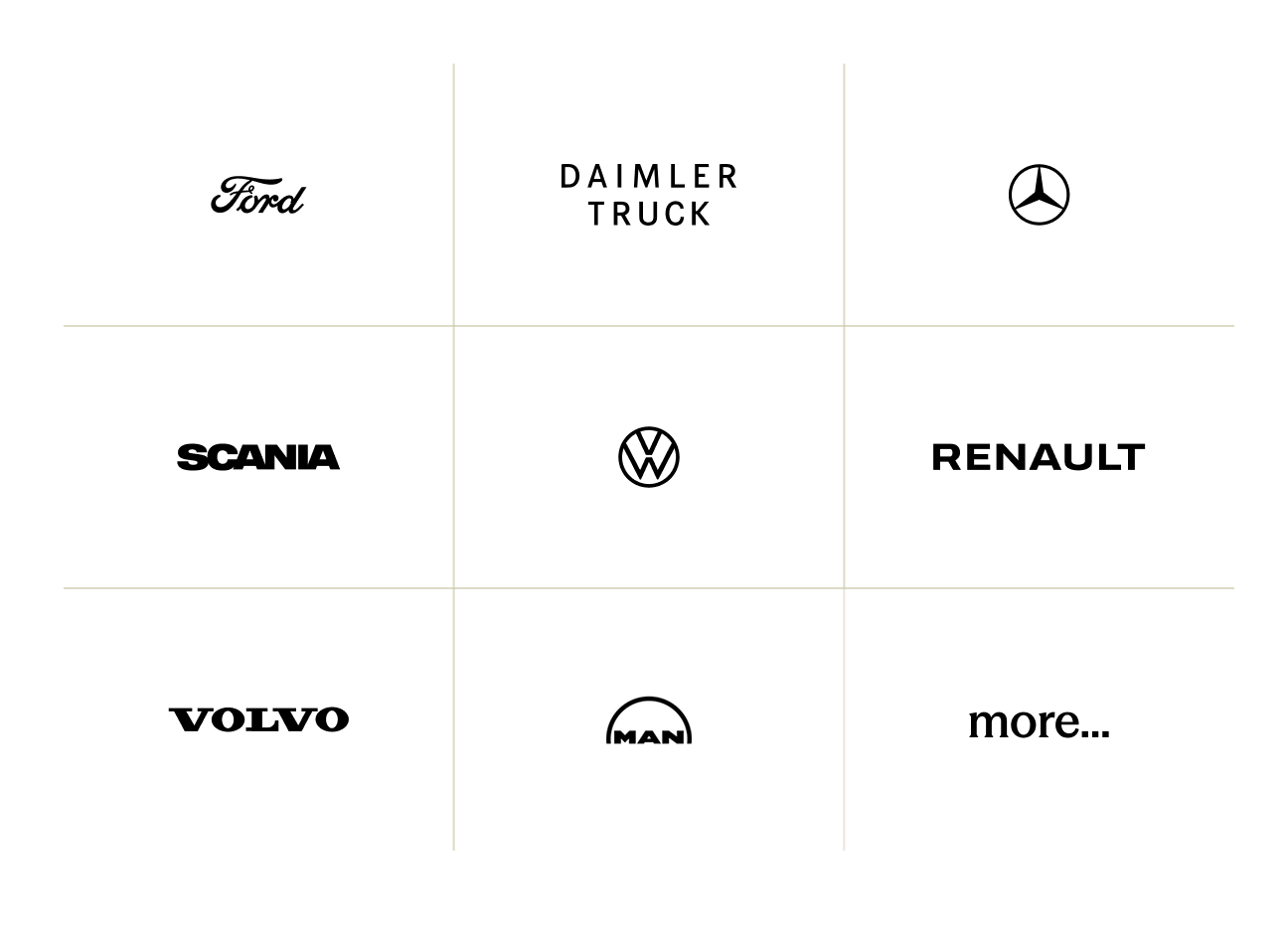 Grid of illustrations showing six different dog types: Chihuahua, Frenchie, Bulldog, Boxer, Bichon Frise, and Maltese.