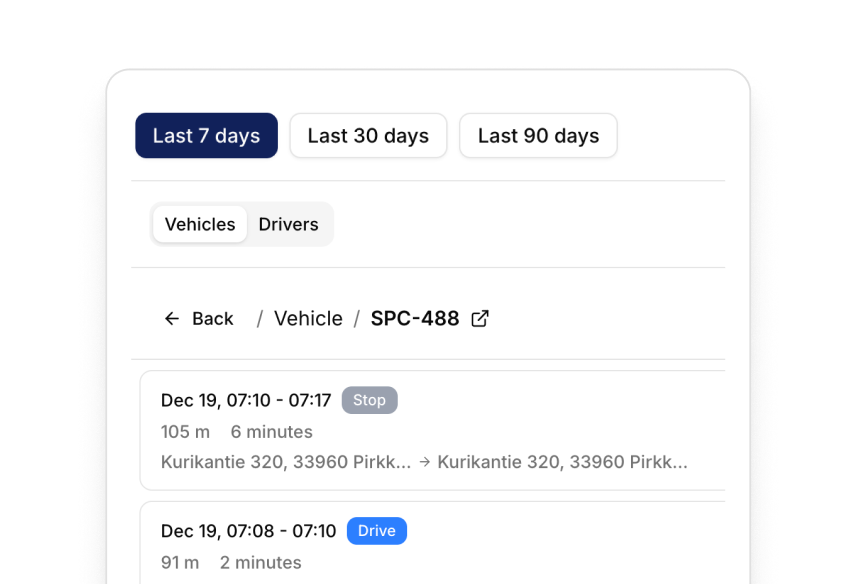 Dashboard showing vehicle SPC-488 trips: stopped 6 mins at Kurikantie, drove 2 mins over 91 meters on Dec 19.