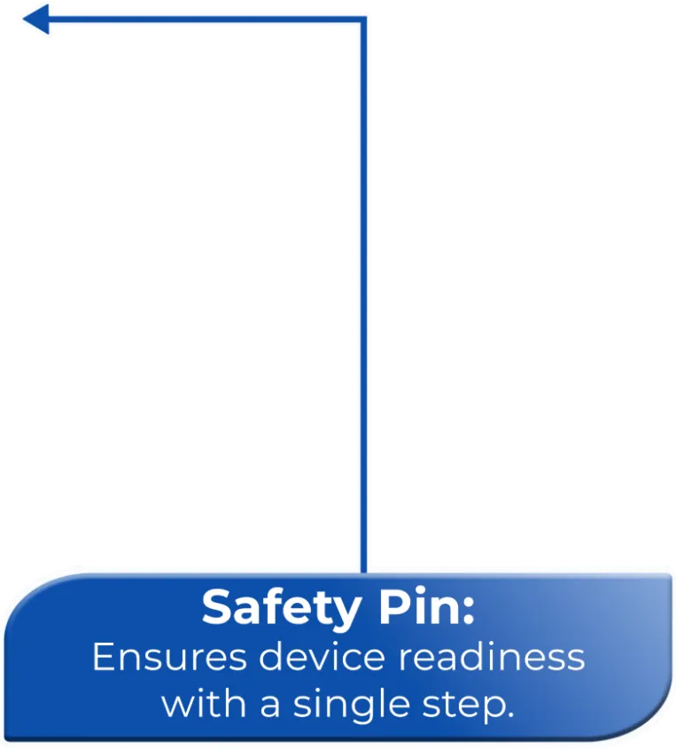 Blue rounded rectangular label with an arrow pointing left, reading: Safety Pin: Ensures device readiness with a single step.