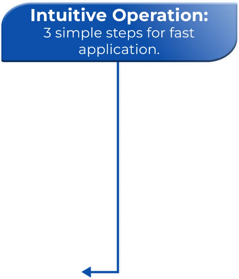 Blue speech bubble with white text saying 'Intuitive Operation: 3 simple steps for fast application' with an arrow pointing down then left.