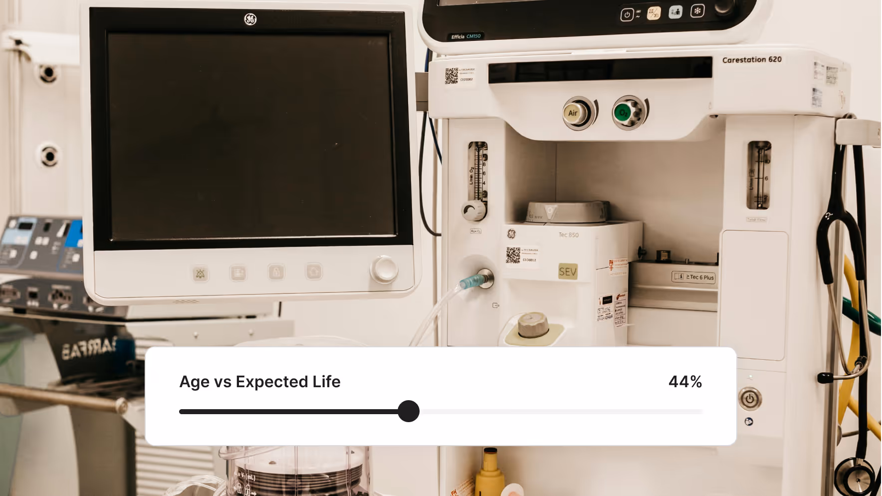 Medical monitor and anesthesia machine in a clinical setting with a progress bar reading Age vs Expected Life at 44%.