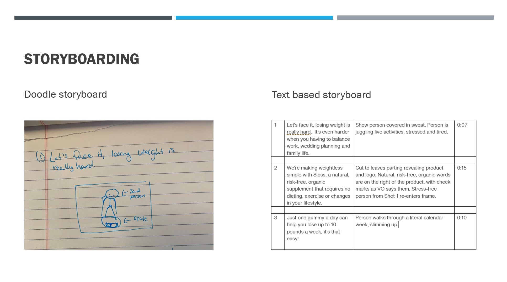 Storyboard Options