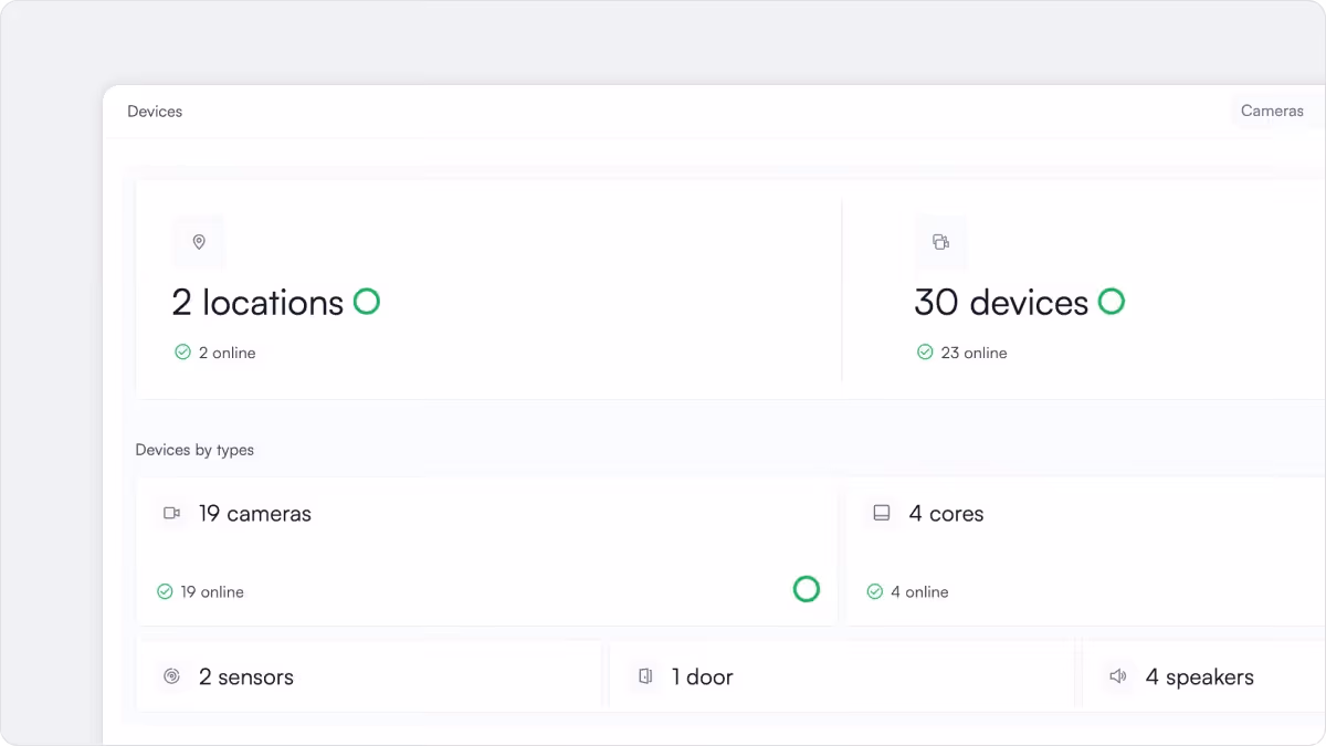 A screenshot of the Lumana Devices page.