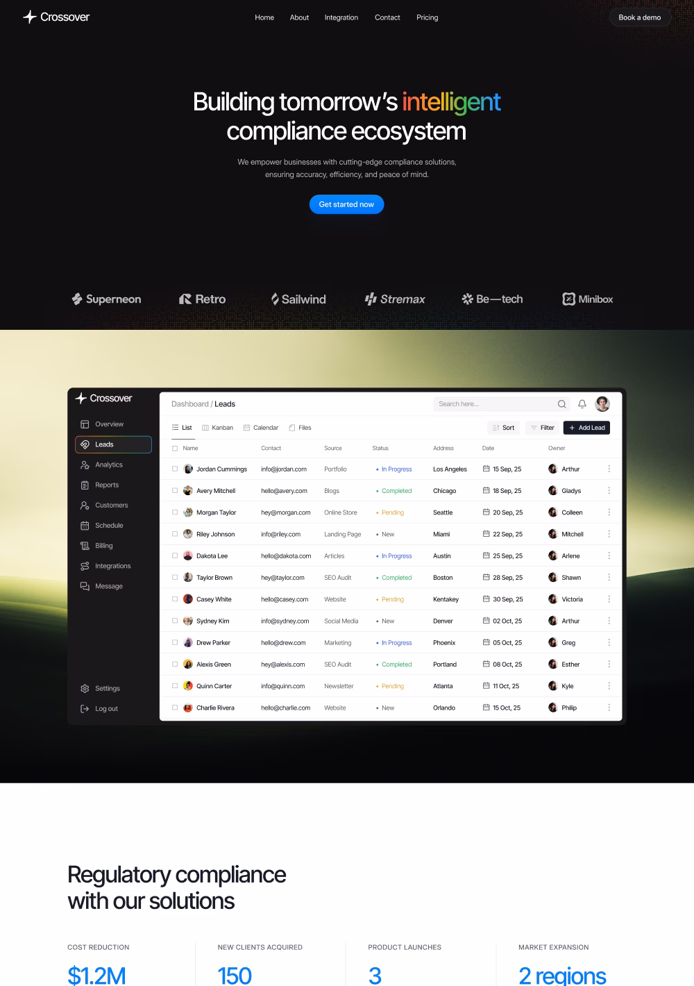 Crossover website homepage showing a compliance ecosystem service with navigation bar, a dashboard interface listing leads with details like name, contact, status, and owner, and regulatory compliance statistics.