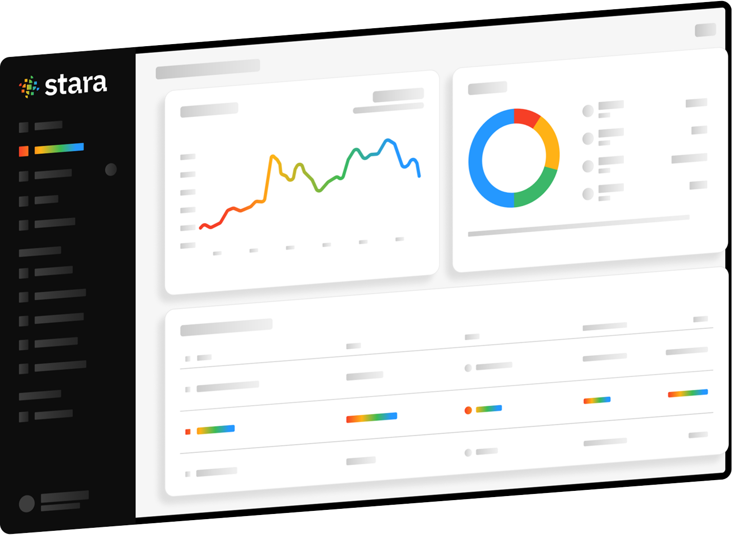 Product visualization showing how changing system signals are connected into a clear incident narrative.