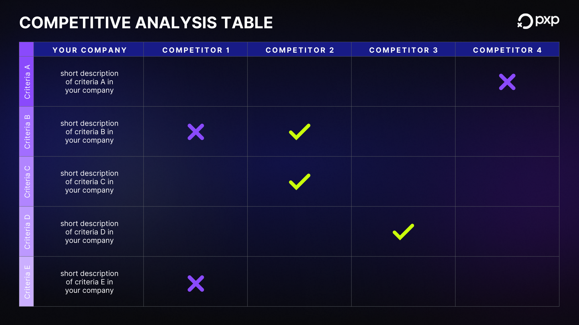 competative-analysis