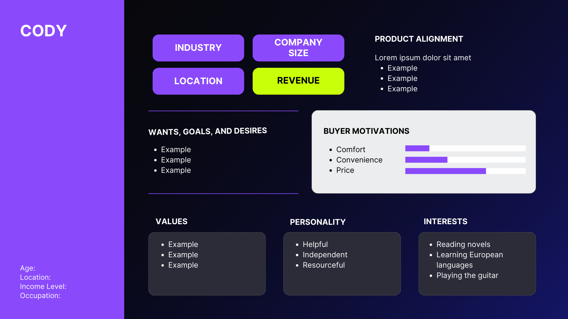 User Personas Presentation