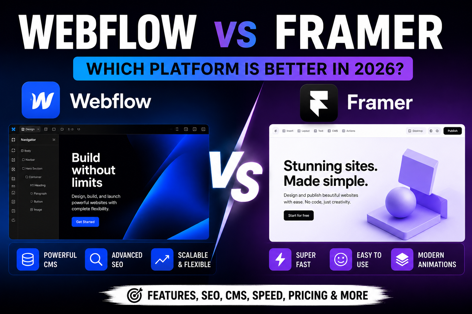 Webflow vs Framer: Which Platform Is Better for Modern Websites in 2026?