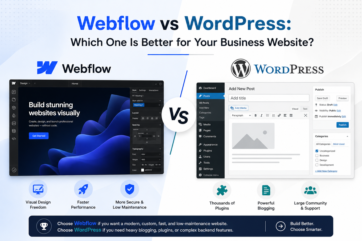 Webflow vs WordPress