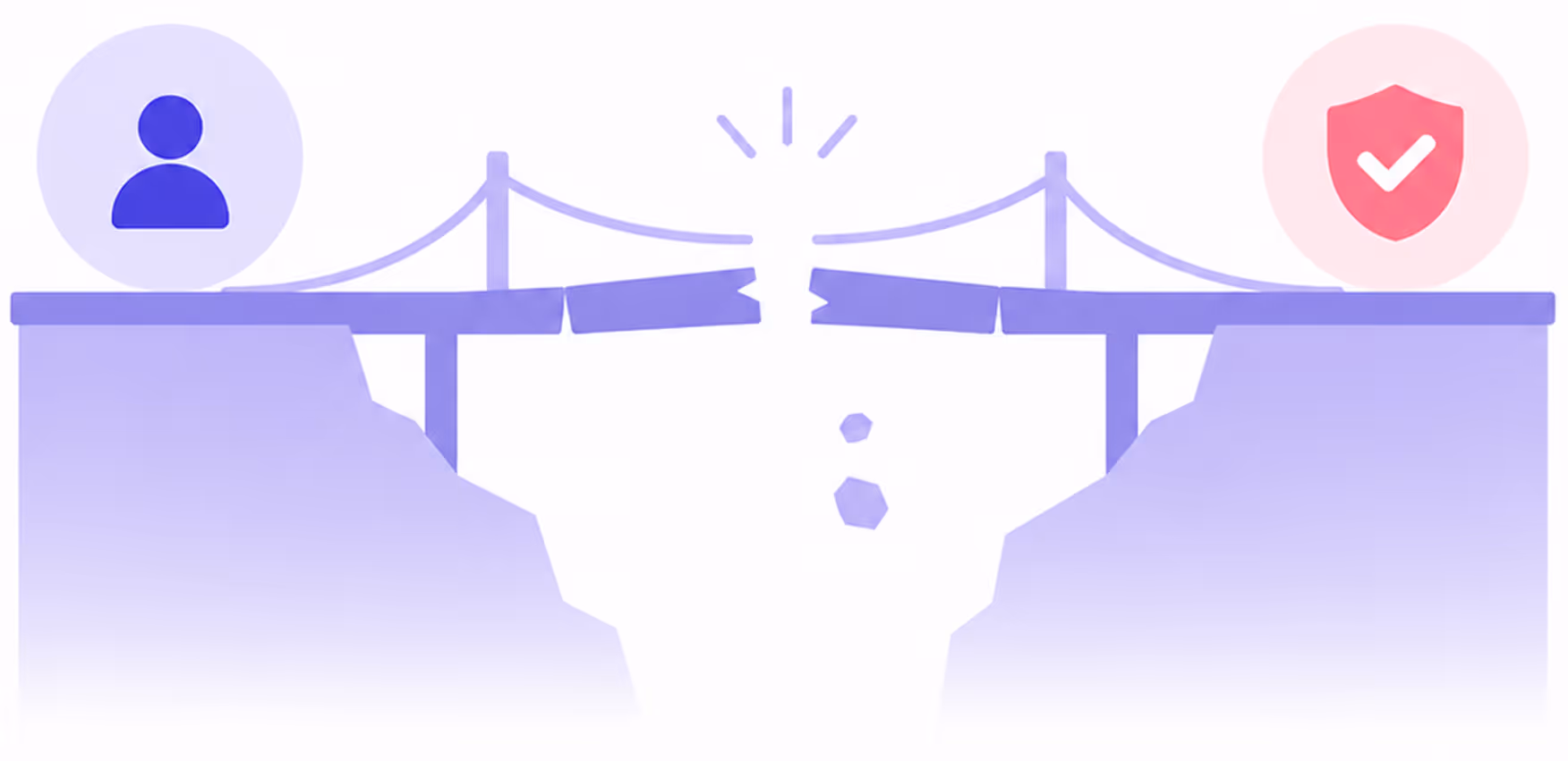 Broken bridge over a gap with user icon on left and shield with checkmark on right.