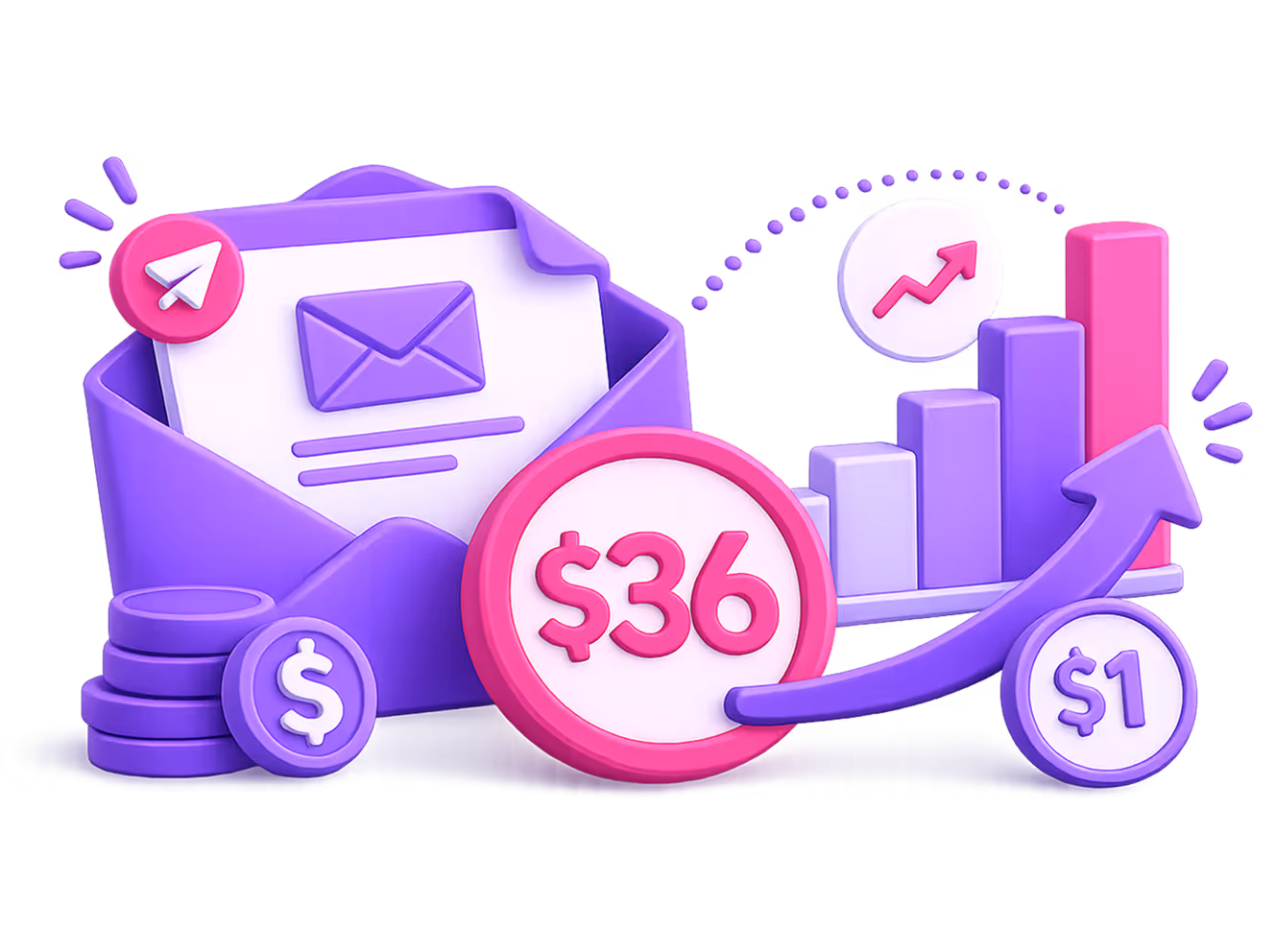 Graphic of purple email envelope, dollar coins, and rising bar chart showing $1 to $36 growth.