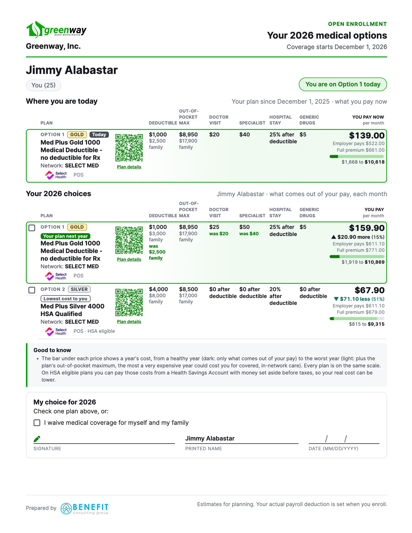 A personalized open enrollment sheet showing an employee their current plan, their 2026 options with what changed, what comes out of their pay each month, and a signature line