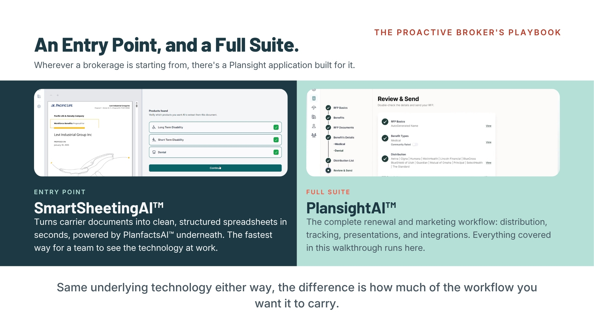 Plansight's Entry Point, and a Full Suite.