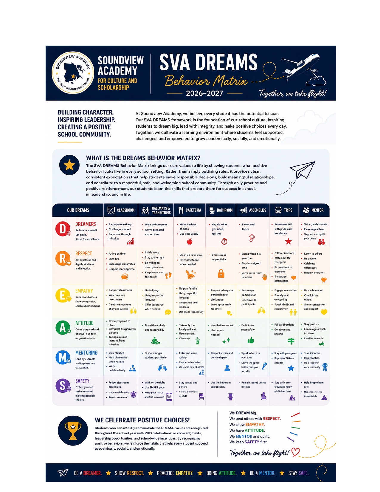 SVA DREAMS Behavior Matrix poster for Soundview Academy 2026-2027