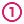 Rosa gefüllter Kreis mit der Zahl 1 in der Mitte.