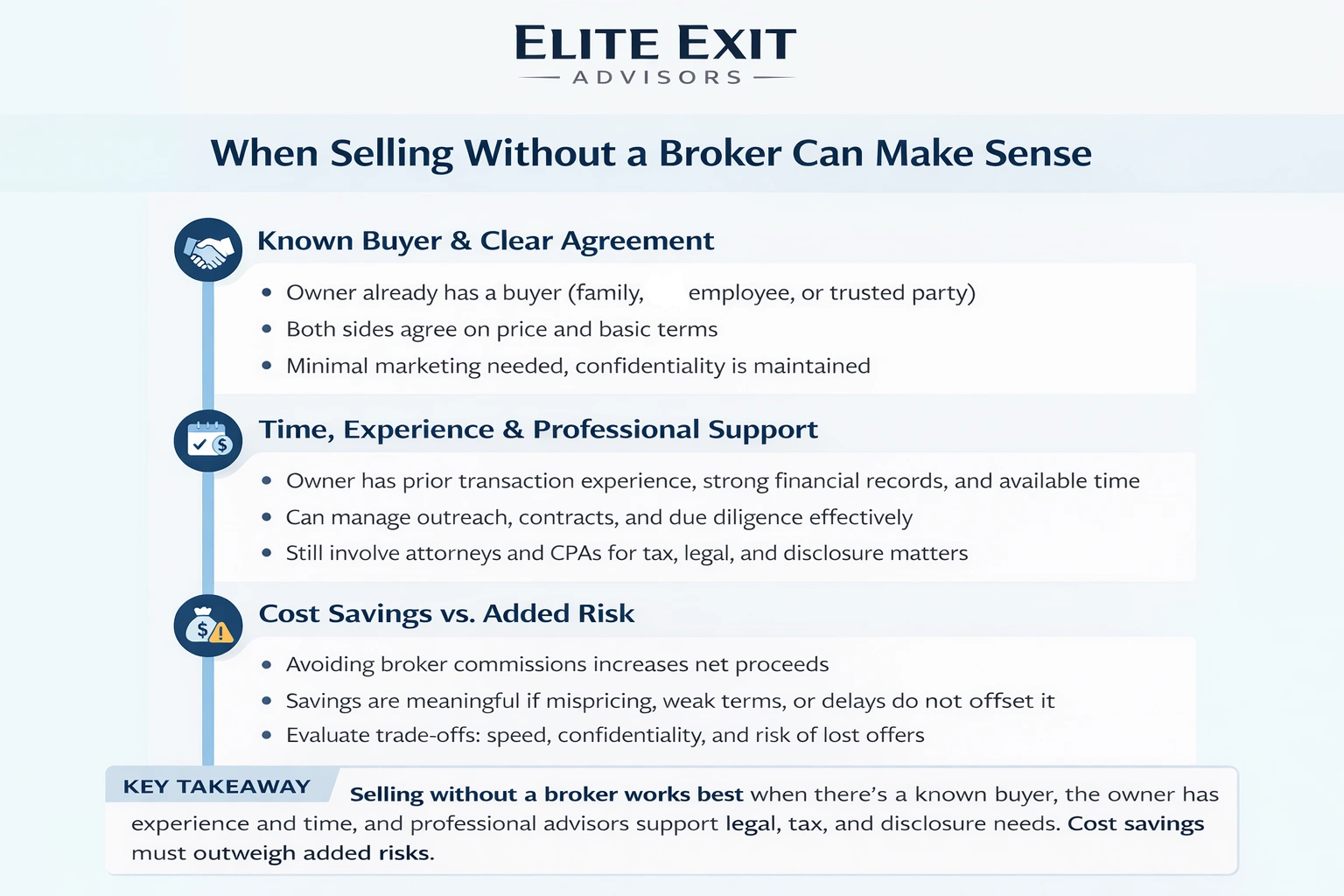 when selling wothout a broker makes sense
