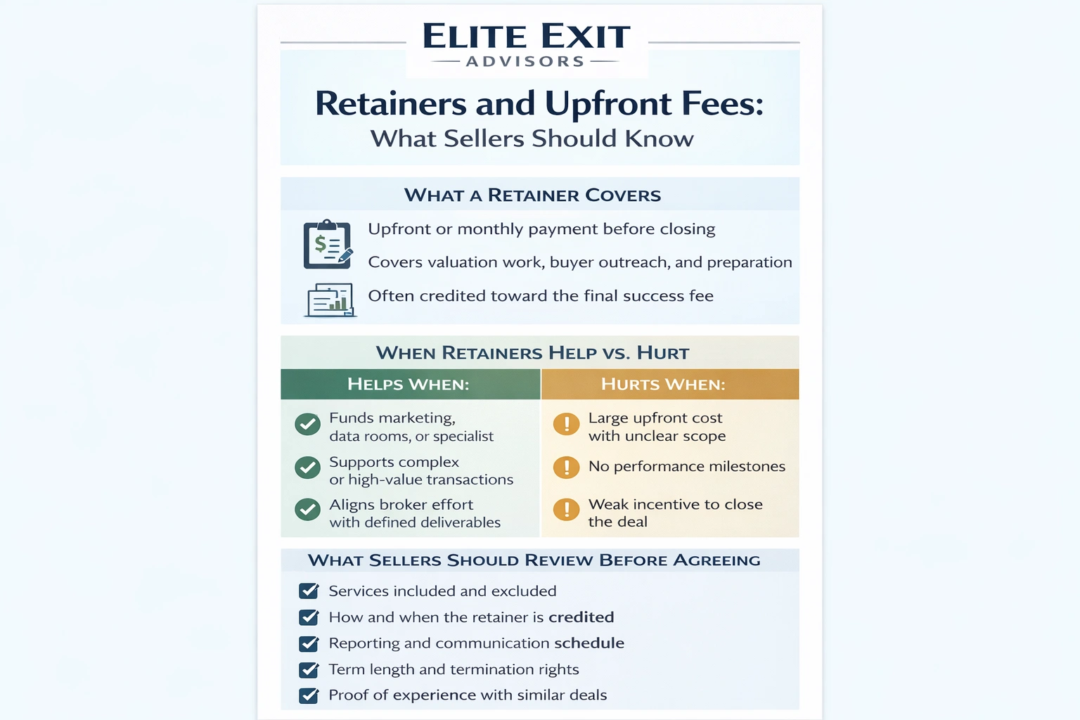 what are some retainers and upfront fees sellers should know