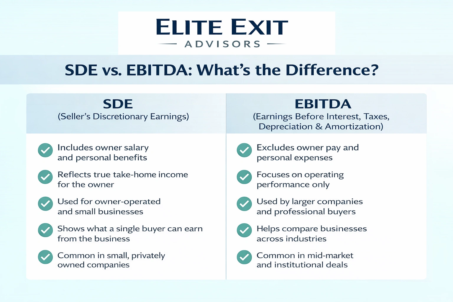 sde vs ebitda what is the difference