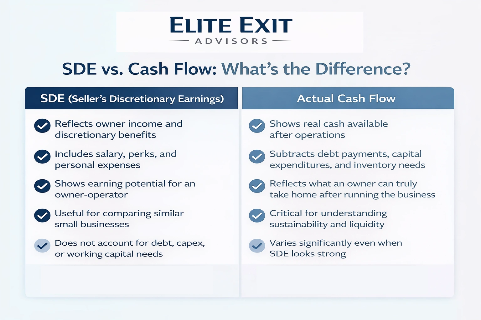 sde vs cash flow what is the difference