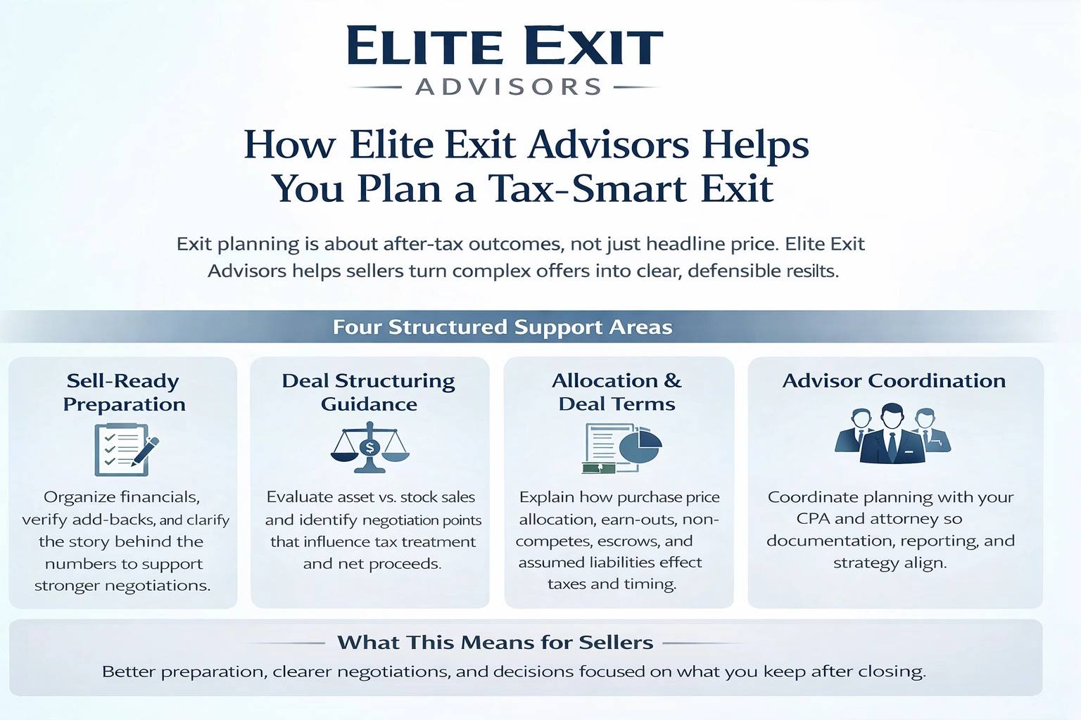 how elite exit advisors helps you plan a tax smart exit