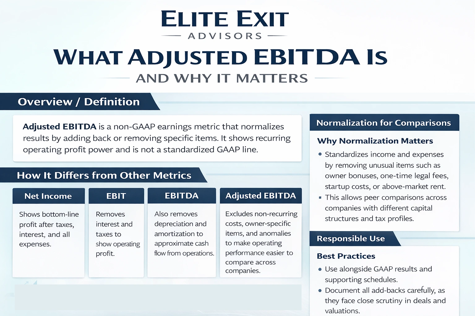 what is ebitda and why it matters