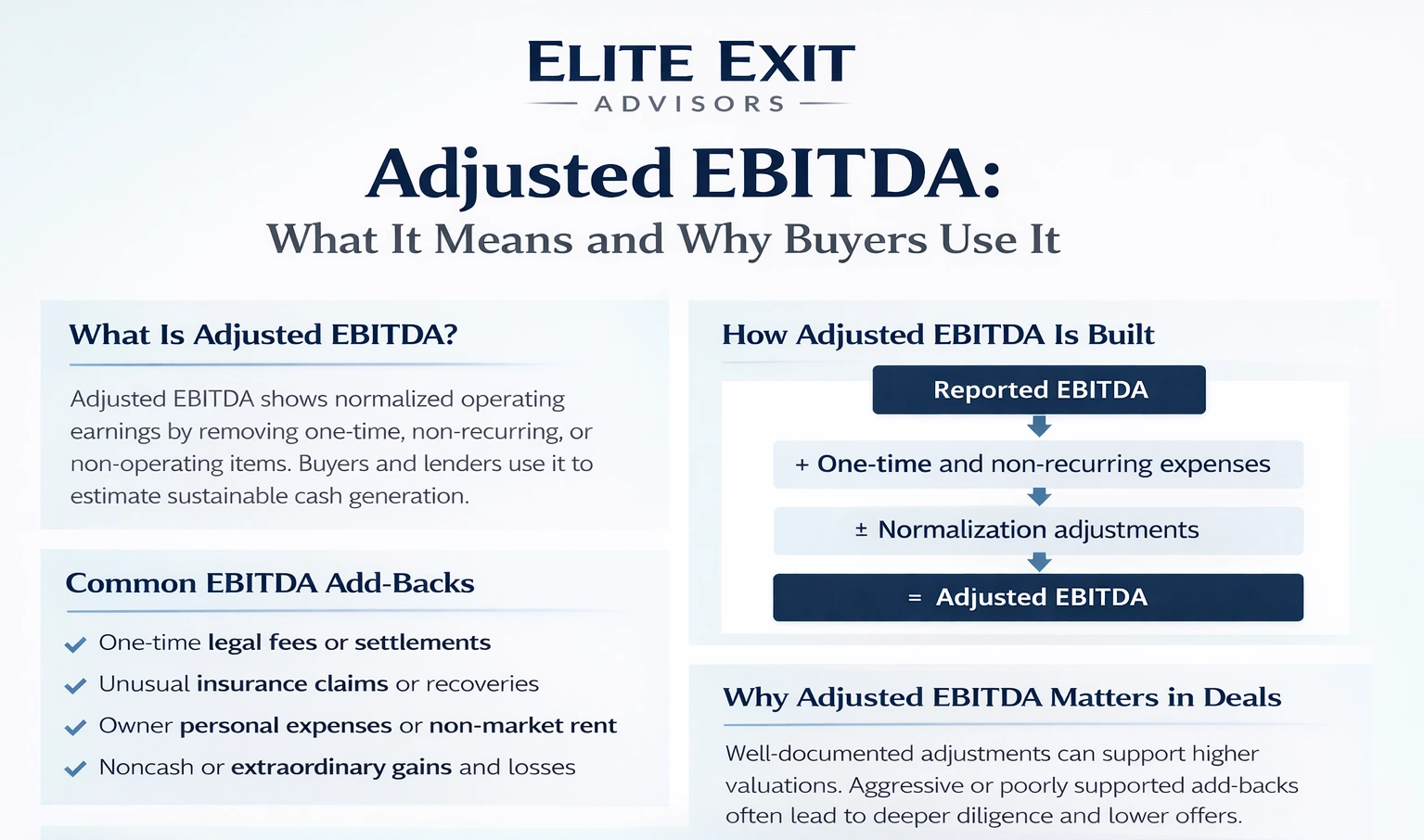 what is adjusted ebitda