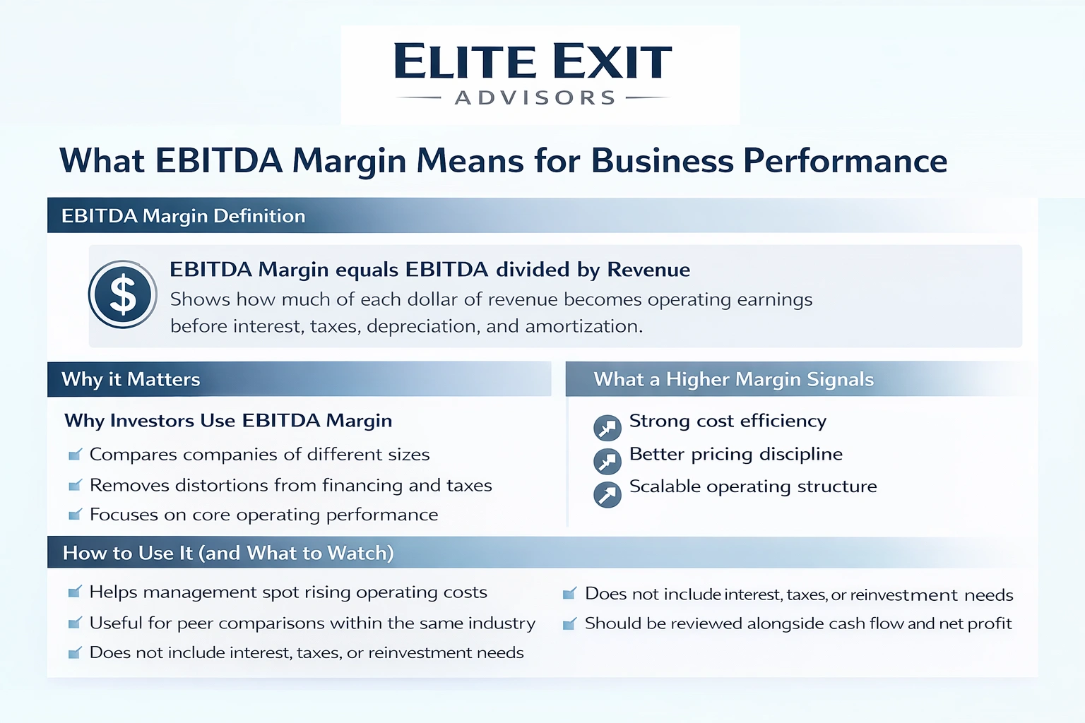 what ebitda margin means for business performance