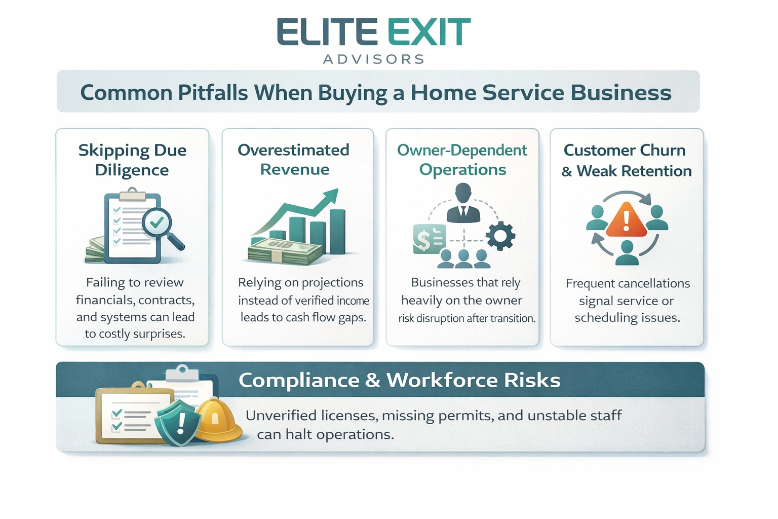 what are some common pitfalls when buying a home service business