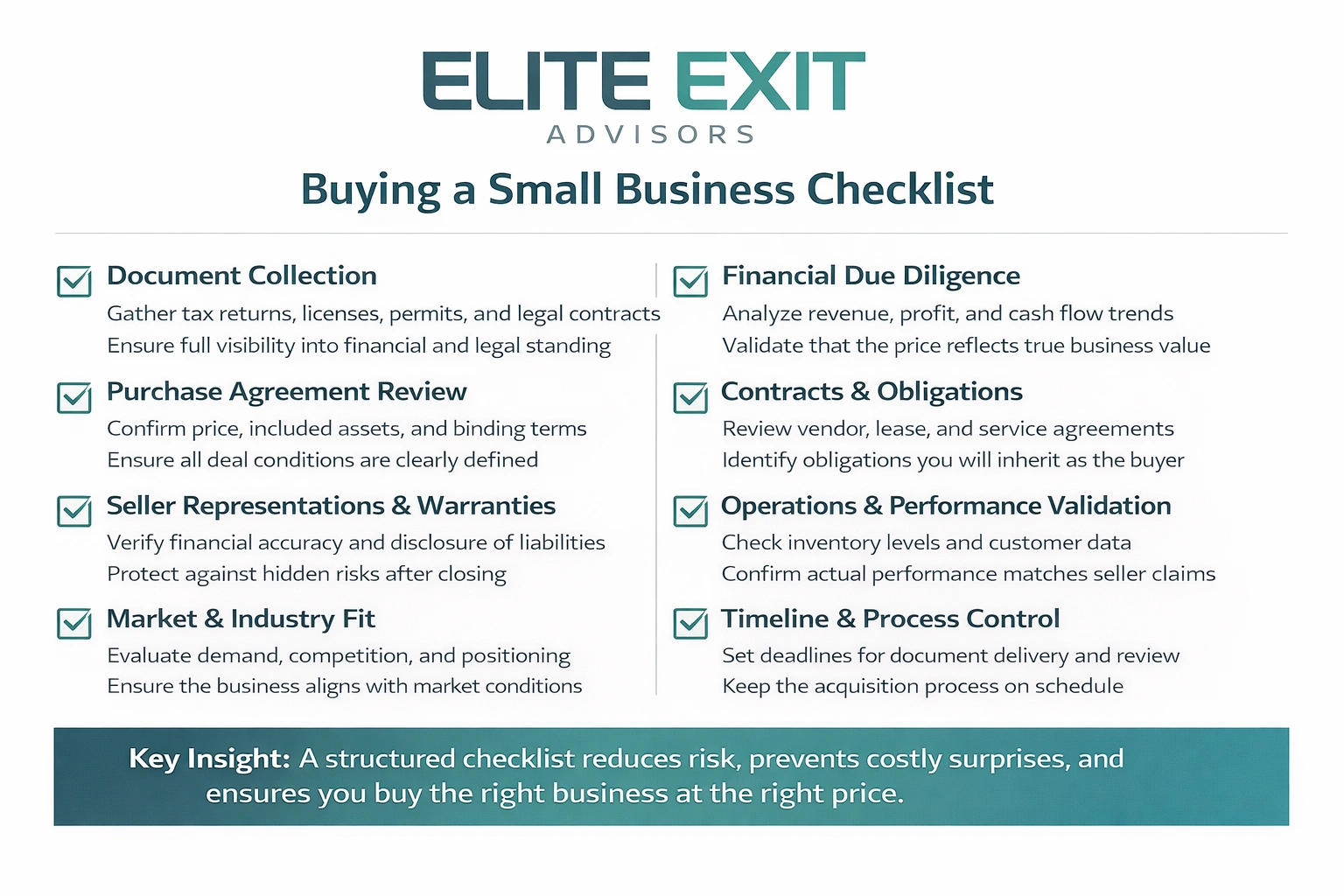buying a small business checklist