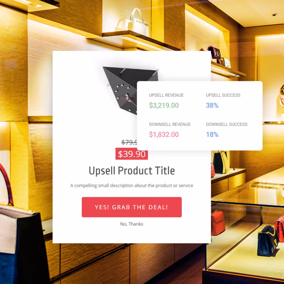 E-commerce upsell offer showing a clock with a discounted price of $39.90 and statistics for upsell revenue $3,219.00 with 38% success and downsell revenue $1,832.00 with 18% success.