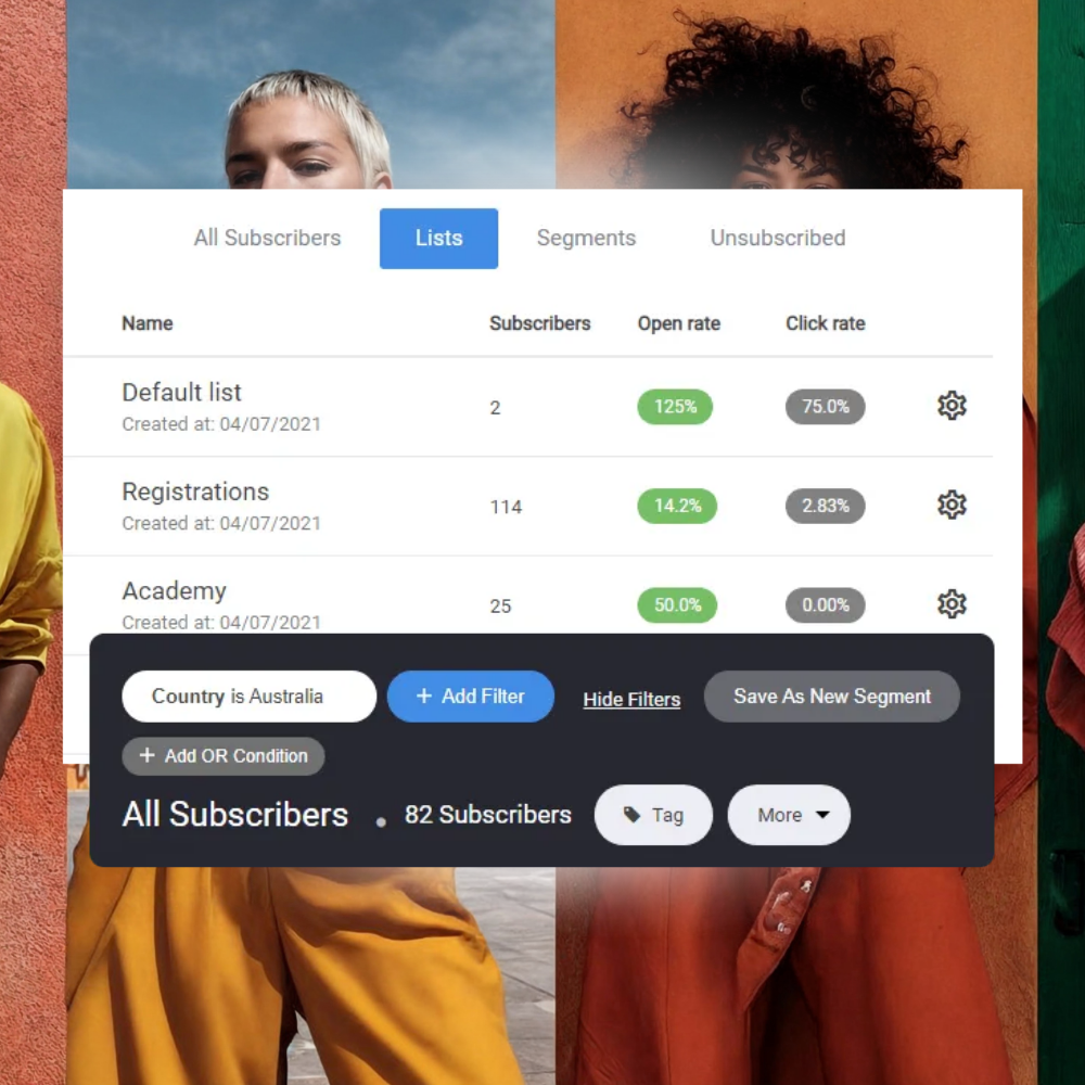 Email marketing dashboard showing subscriber lists with open and click rates, filter for country set to Australia with 82 subscribers.