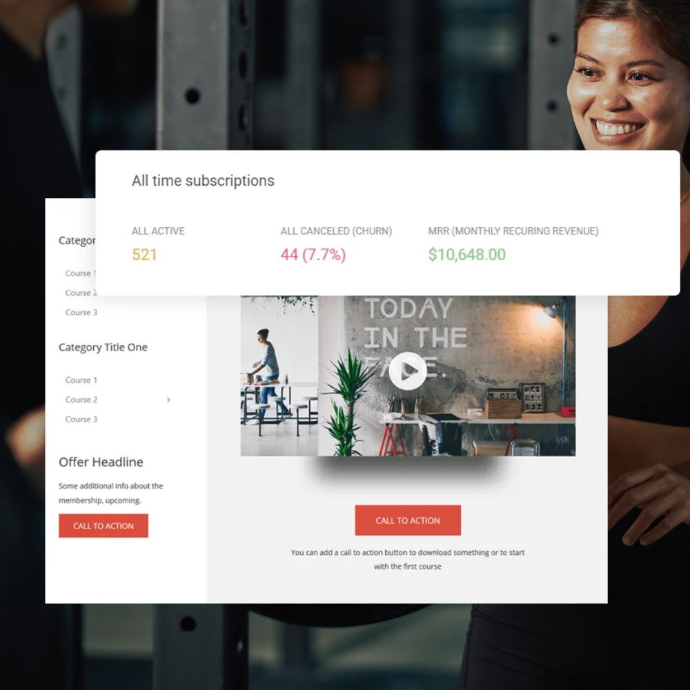 Dashboard interface showing all time subscriptions with 521 active, 44 canceled (7.7%), and $10,648 monthly recurring revenue, overlaying a smiling woman in workout attire.