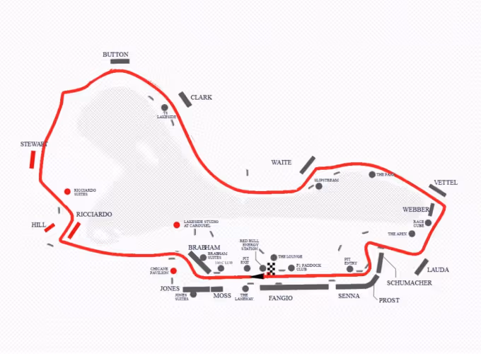 Australian Grand Prix