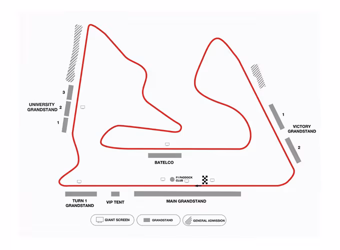 Bahrain Grand Prix