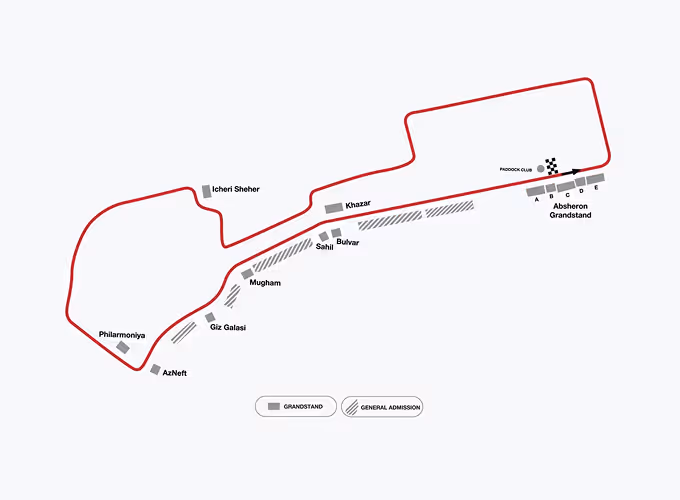 Azerbaijan Grand Prix