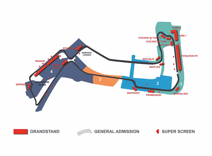 Singapore Grand Prix