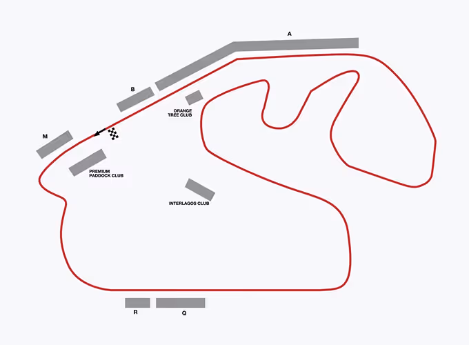 Sao Paulo Grand Prix