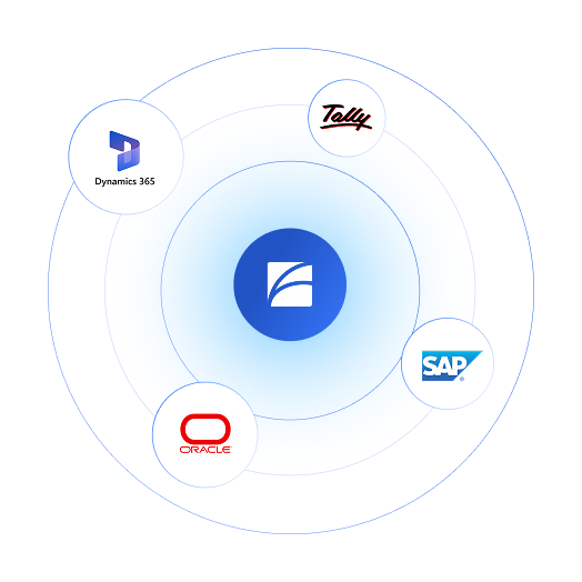 Distributor Management System | Best Distribution Software