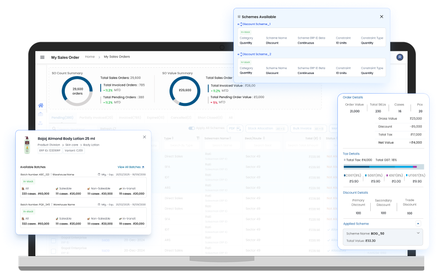 Distributor Management System | Best Distribution Software