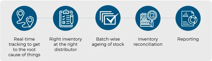 inventory-management-system