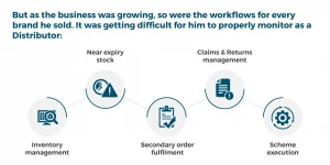 Challange-for-a-distributor