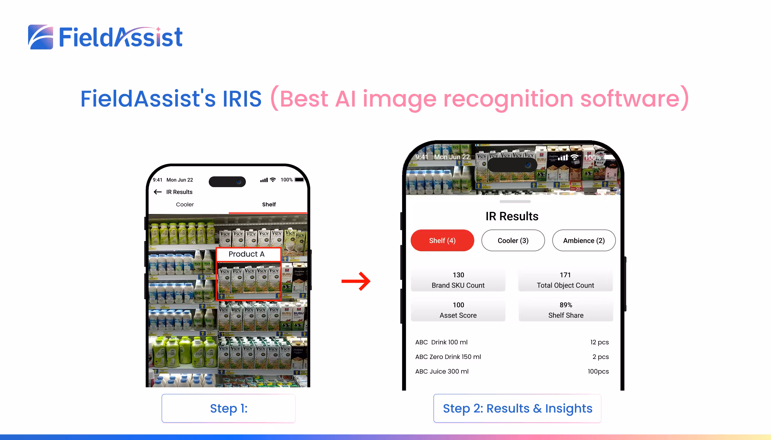 FieldAssist's IRIS (Best AI image recognition software)